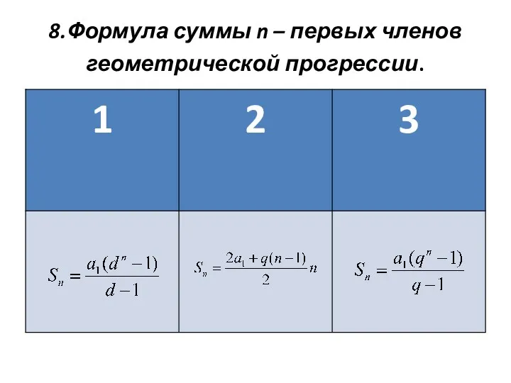 8.Формула суммы n – первых членов геометрической прогрессии.