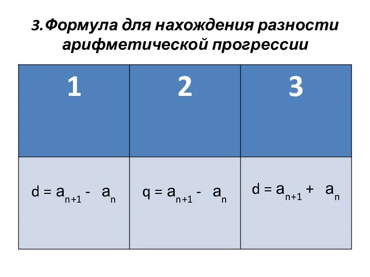 3.Формула для нахождения разности арифметической прогрессии