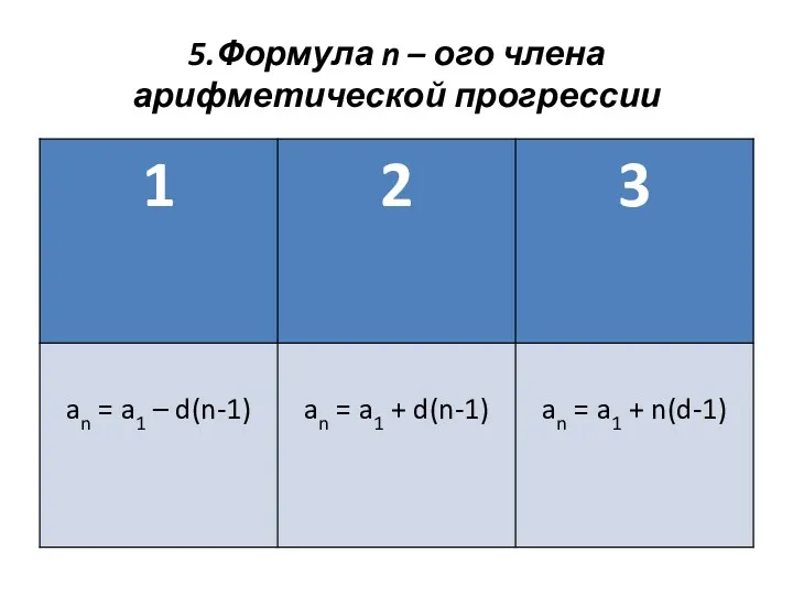 5.Формула n – ого члена арифметической прогрессии