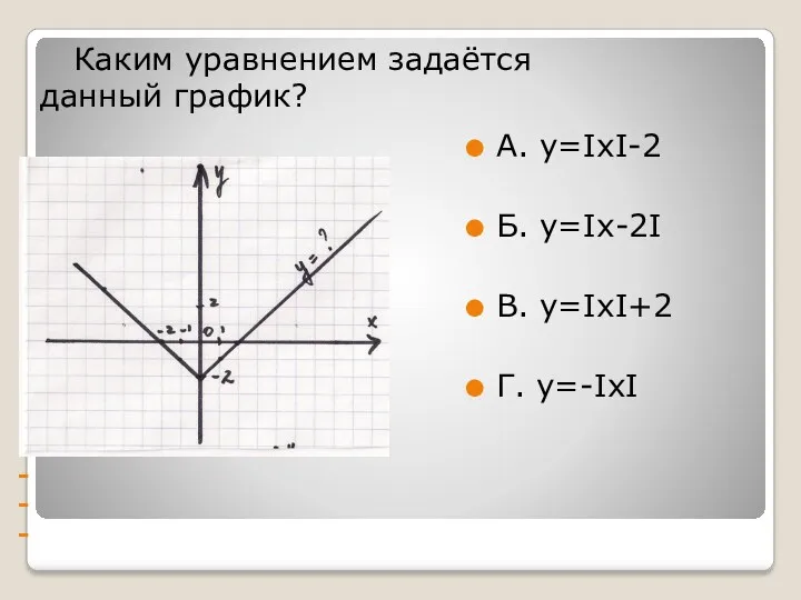 --- Каким уравнением задаётся данный график? А. у=ΙхΙ-2 Б. у=Іх-2І В. у=ІхІ+2 Г. у=-ІхІ