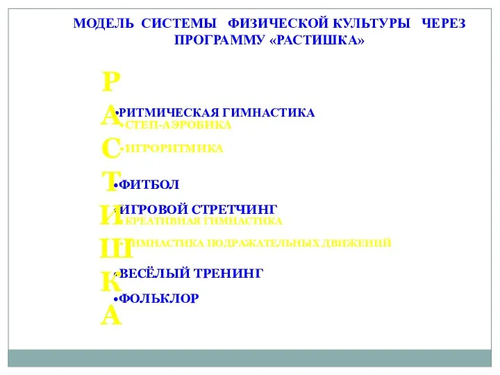 МОДЕЛЬ СИСТЕМЫ ФИЗИЧЕСКОЙ КУЛЬТУРЫ ЧЕРЕЗ ПРОГРАММУ «РАСТИШКА» Р А С Т И Ш К А