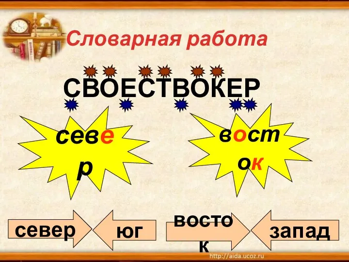 СВОЕСТВОКЕР Словарная работа север восток север юг восток запад