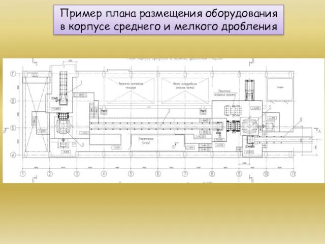 Пример плана размещения оборудования в корпусе среднего и мелкого дробления