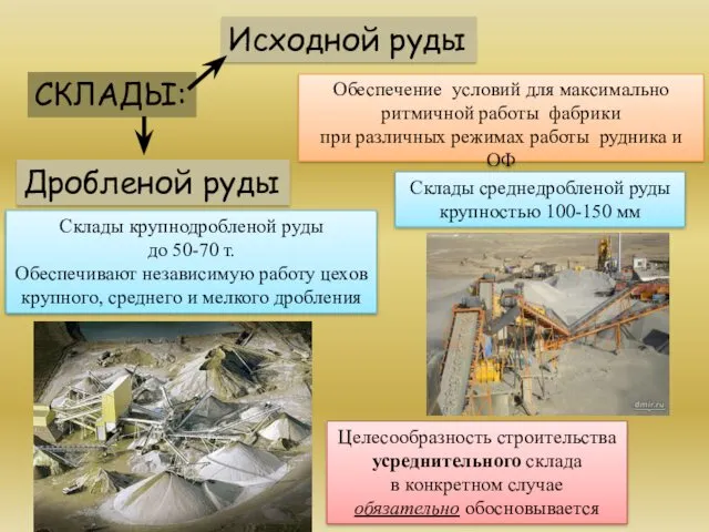 СКЛАДЫ: Склады крупнодробленой руды до 50-70 т. Обеспечивают независимую работу