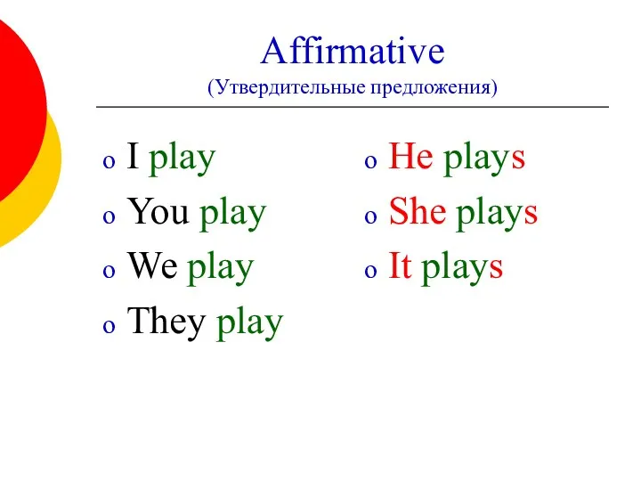 Affirmative (Утвердительные предложения) I play You play We play They