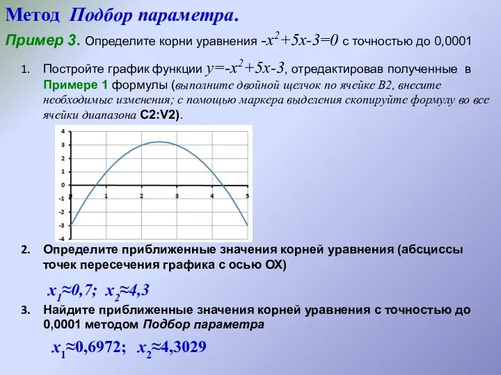 Постройте график функции у=-х2+5х-3, отредактировав полученные в Примере 1 формулы (выполните двойной щелчок