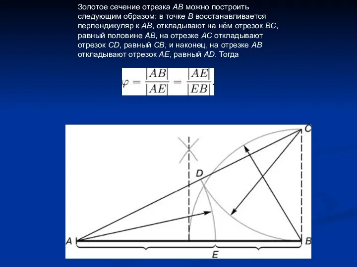 Золотое сечение отрезка AB можно построить следующим образом: в точке