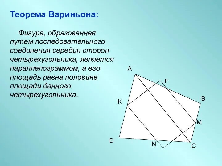 Теорема Вариньона: Фигура, образованная путем последовательного соединения середин сторон четырехугольника, является параллелограммом, а