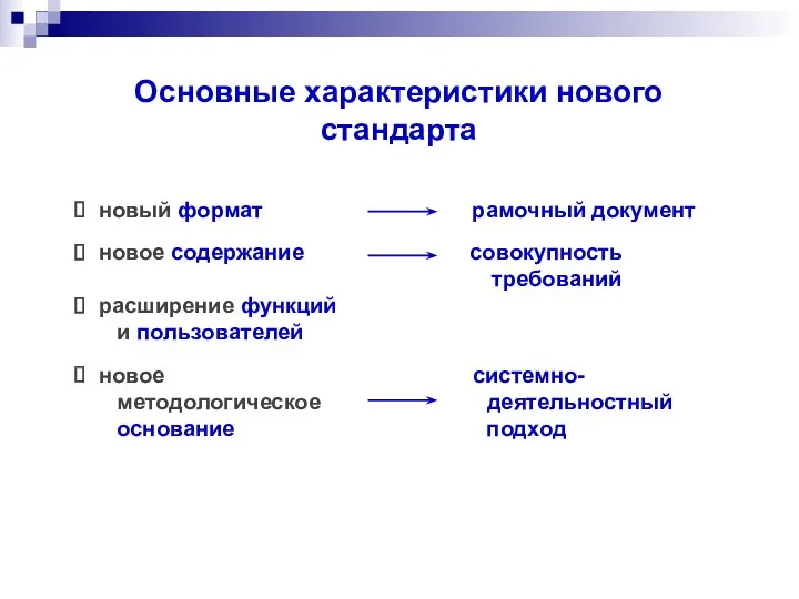 Основные характеристики нового стандарта новый формат рамочный документ новое содержание