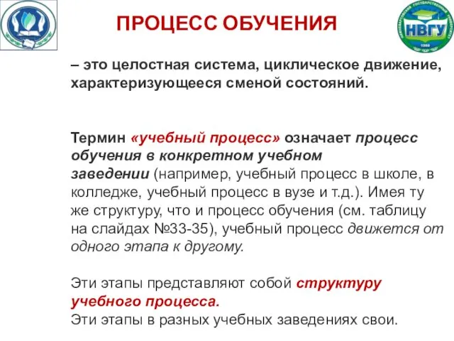 ПРОЦЕСС ОБУЧЕНИЯ – это целостная система, циклическое движение, характеризующееся сменой