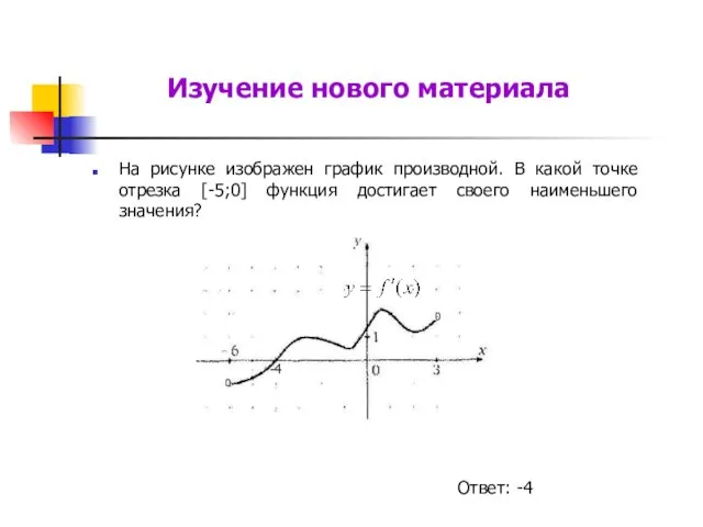 Изучение нового материала На рисунке изображен график производной. В какой