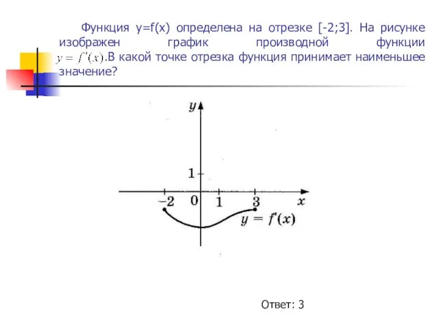 Функция у=f(x) определена на отрезке [-2;3]. На рисунке изображен график