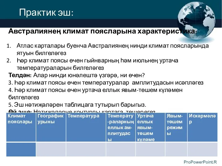 Практик эш: Австралиянең климат поясларына характеристика: Атлас карталары буенча Австралиянең