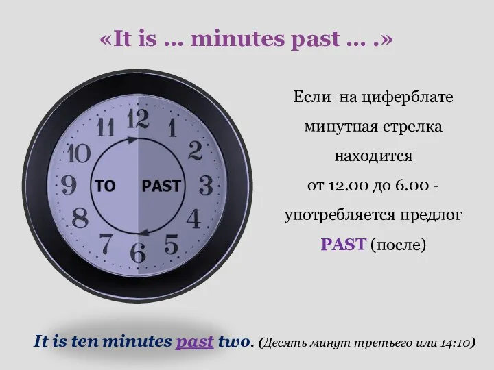 «It is … minutes past … .» Если на циферблате