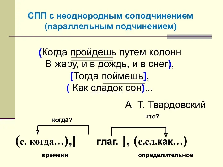 (Когда пройдешь путем колонн В жару, и в дождь, и