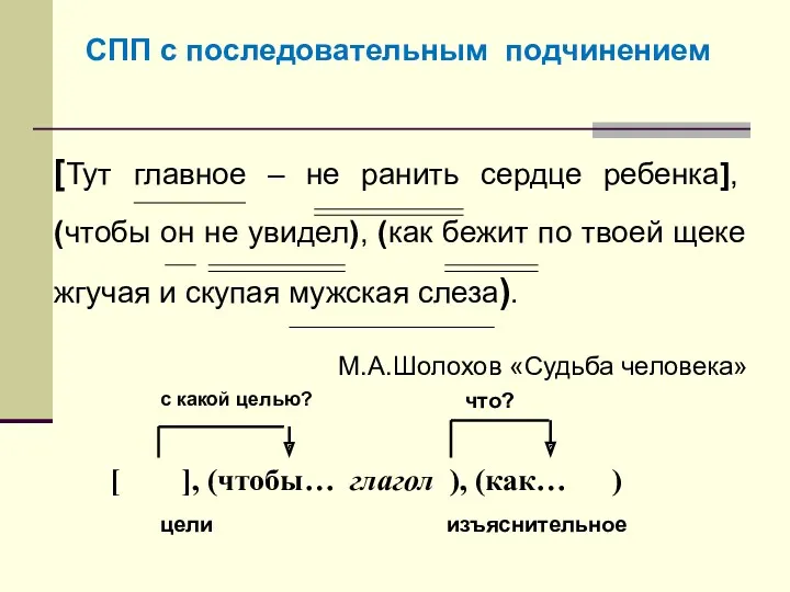 [Тут главное – не ранить сердце ребенка], (чтобы он не