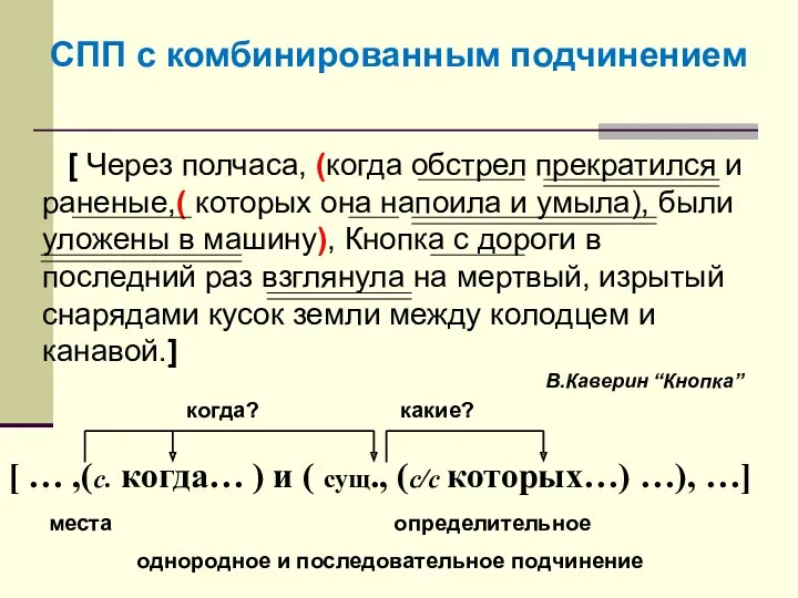 [ Через полчаса, (когда обстрел прекратился и раненые,( которых она