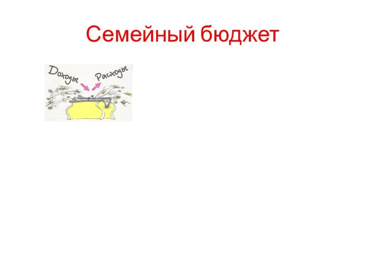 Семейный бюджет