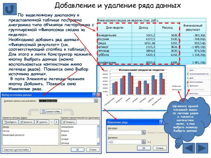 Добавление и удаление ряда данных По выделенному диапазону в представленной