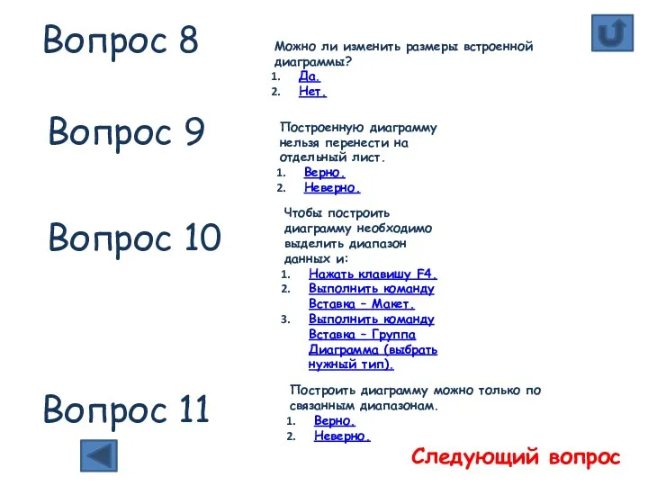 Вопрос 8 Вопрос 9 Вопрос 11 Можно ли изменить размеры