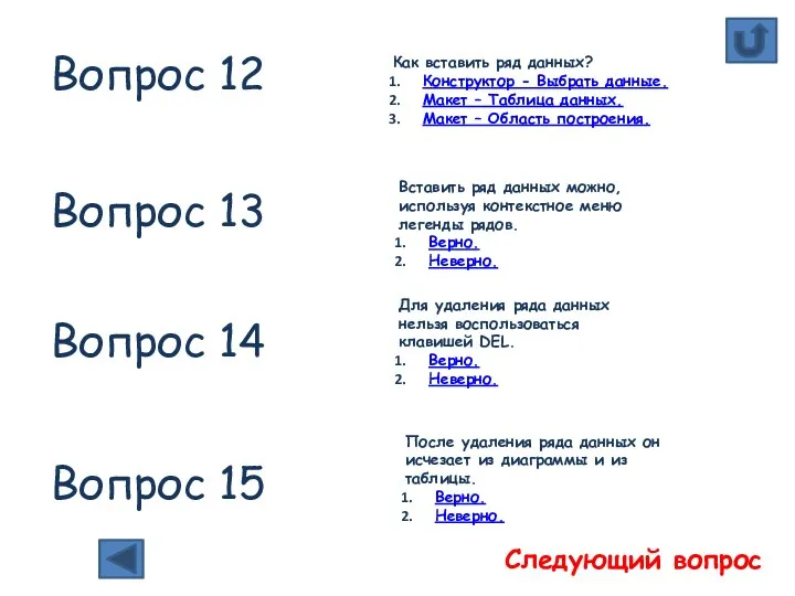 Вопрос 12 Как вставить ряд данных? Конструктор - Выбрать данные.