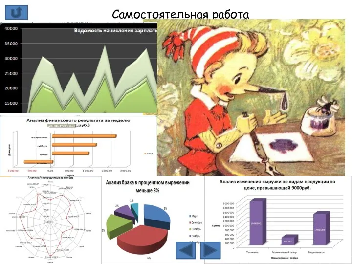 Самостоятельная работа