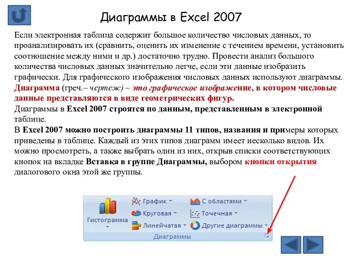 Диаграммы в Excel 2007 Если электронная таблица содержит большое количество