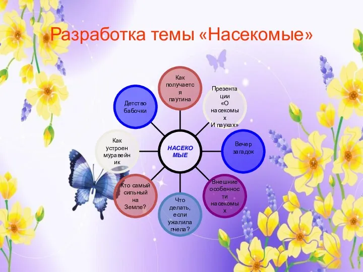 Разработка темы «Насекомые»