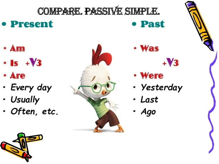 Compare. Passive Simple. Present Am Is +V3 Are Every day Usually Often, etc.