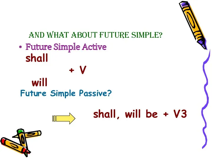 And what about Future Simple? Future Simple Active shall + V will Future