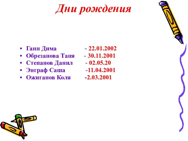 Дни рождения Ганн Дима - 22.01.2002 Обрезанова Таня - 30.11.2001
