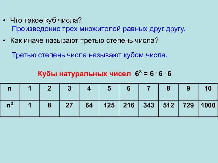 Что такое куб числа? Как иначе называют третью степень числа?