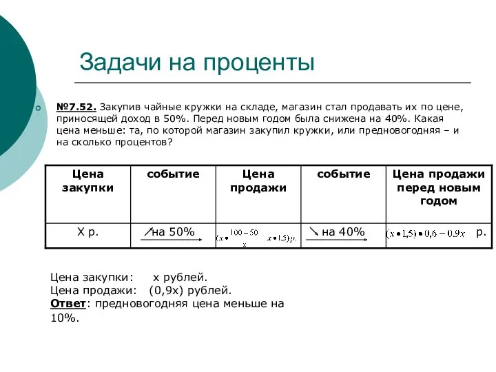 Задачи на проценты №7.52. Закупив чайные кружки на складе, магазин