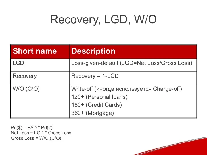 Recovery, LGD, W/O Pd($) = EAD * Pd(#) Net Loss = LGD *