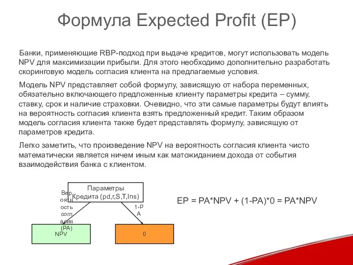 Формула Expected Profit (EP) Банки, применяющие RBP-подход при выдаче кредитов, могут использовать модель