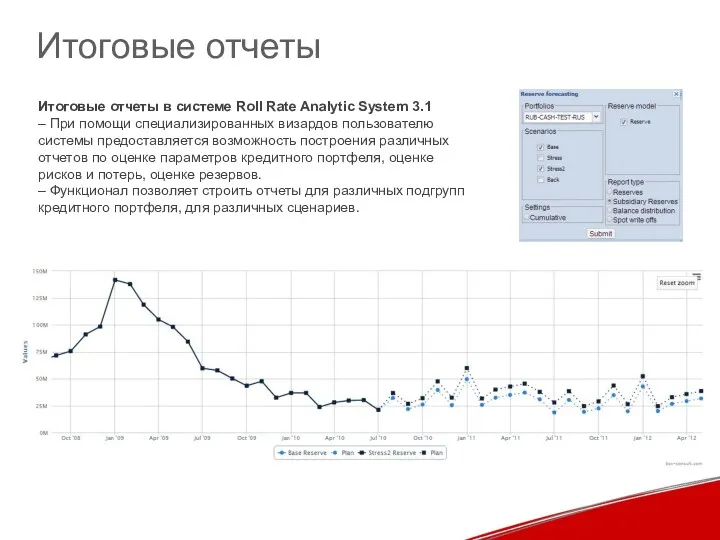 Итоговые отчеты Итоговые отчеты в системе Roll Rate Analytic System 3.1 – При