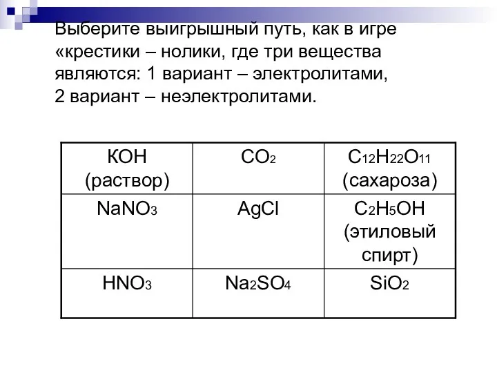 Выберите выигрышный путь, как в игре «крестики – нолики, где