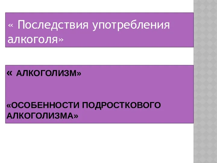 « Алкоголизм» «Особенности подросткового алкоголизма» « Последствия употребления алкоголя»