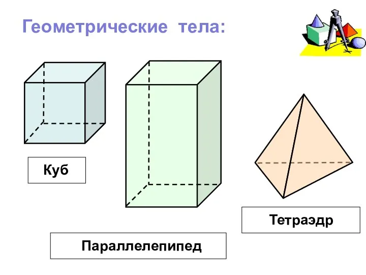 Геометрические тела: Куб Параллелепипед Тетраэдр