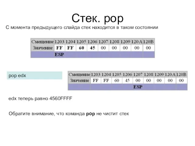 Стек. pop С момента предыдущего слайда стек находится в таком