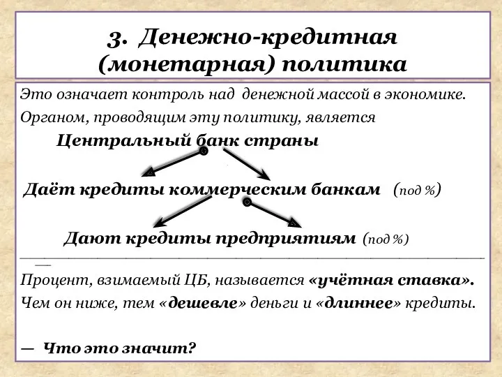 Это означает контроль над денежной массой в экономике. Органом, проводящим