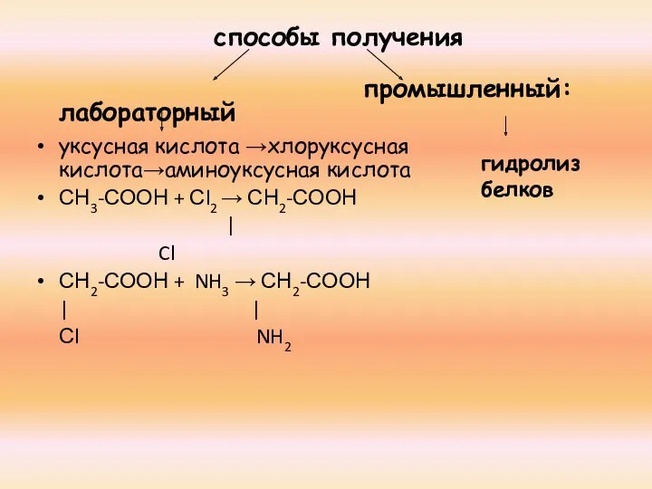 лабораторный уксусная кислота →хлоруксусная кислота→аминоуксусная кислота СН3-СООН + Сl2 →