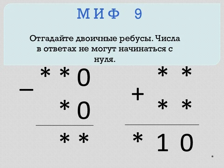 М И Ф 9 Отгадайте двоичные ребусы. Числа в ответах не могут начинаться с нуля. *