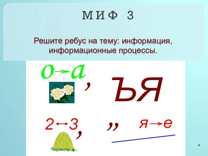 М И Ф 3 * Решите ребус на тему: информация, информационные процессы.