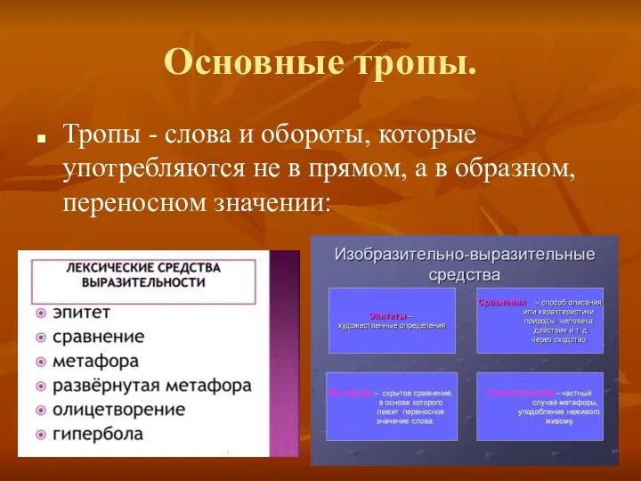 Основные тропы. Тропы - слова и обороты, которые употребляются не