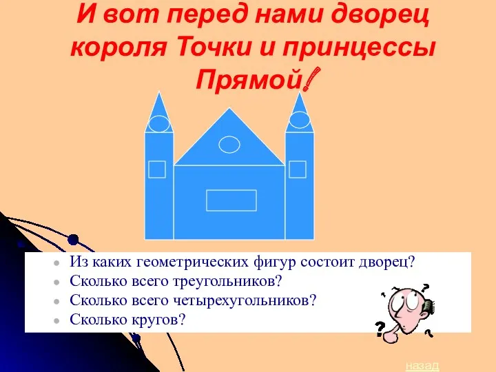 И вот перед нами дворец короля Точки и принцессы Прямой!