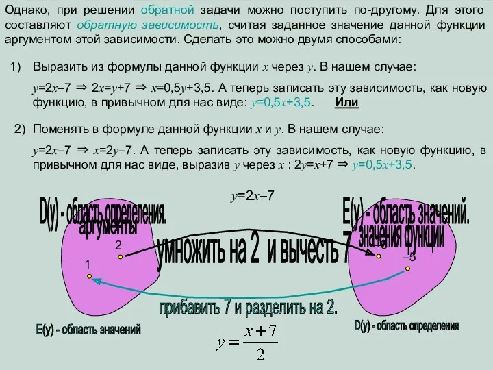 Однако, при решении обратной задачи можно поступить по-другому. Для этого