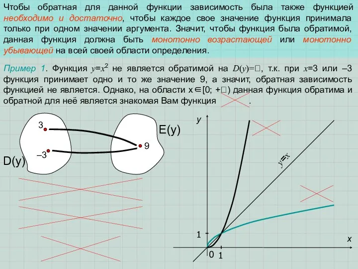 Чтобы обратная для данной функции зависимость была также функцией необходимо