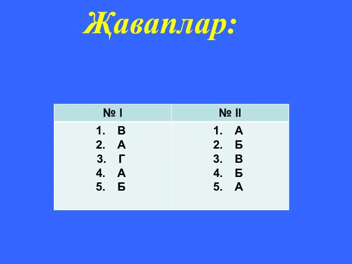 Җаваплар: