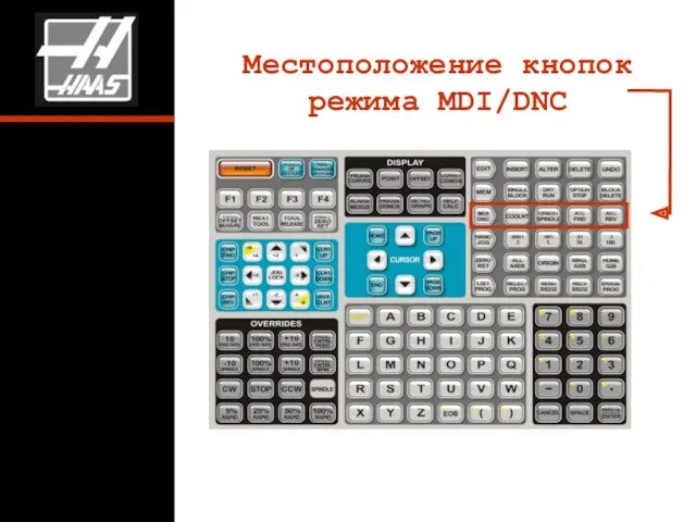 Местоположение кнопок режима MDI/DNC